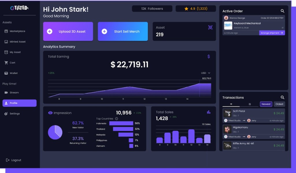 Oyuncu odaklı Tilted sosyal uygulaması, TikTok’un yaratıcı ekonomisini kurtarmak için 1,3 milyon dolar topladı